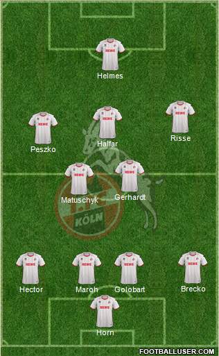 1.FC Köln Formation 2013