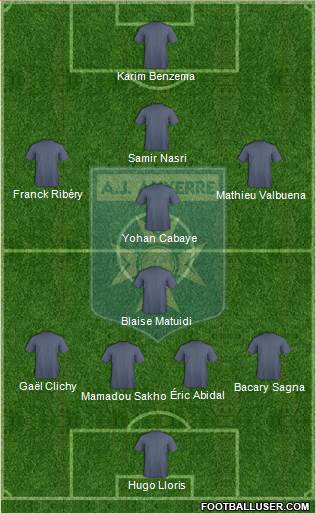 A.J. Auxerre Formation 2013