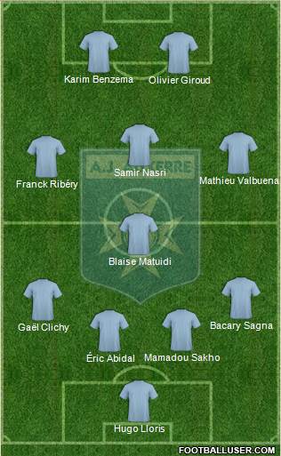 A.J. Auxerre Formation 2013