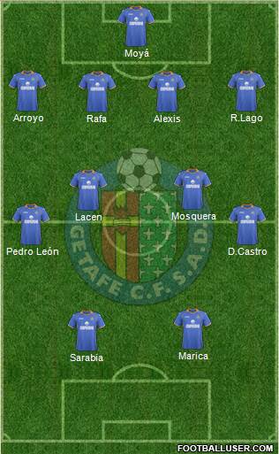 Getafe C.F., S.A.D. Formation 2013