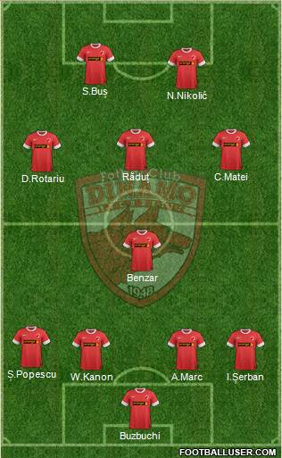 FC Dinamo 1948 Bucharest Formation 2013