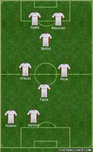 New England Revolution Formation 2013