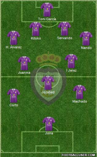 Real Jaén C.F. Formation 2013