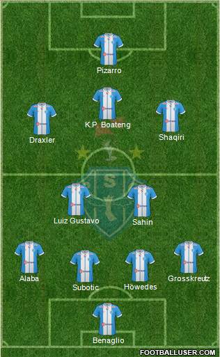 Paysandu SC Formation 2013