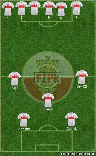 Poland Formation 2013