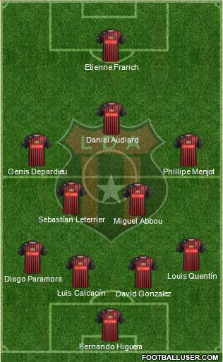 Liga Deportiva Alajuelense Formation 2013