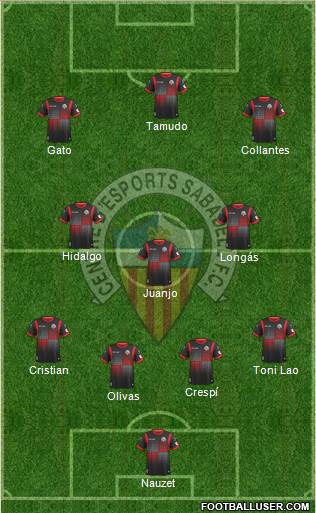 C.E. Sabadell Formation 2013