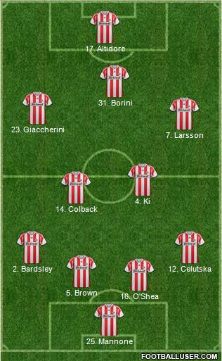 Sunderland Formation 2013