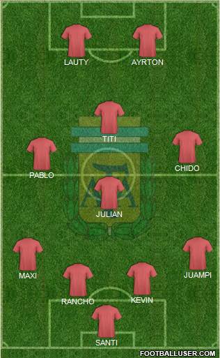 Argentina Formation 2013