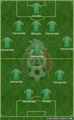 Mexico Formation 2013