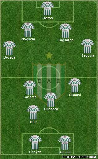 Banfield Formation 2013