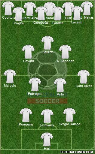 New Zealand Formation 2013