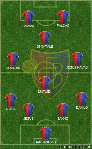 FC Basel Formation 2013