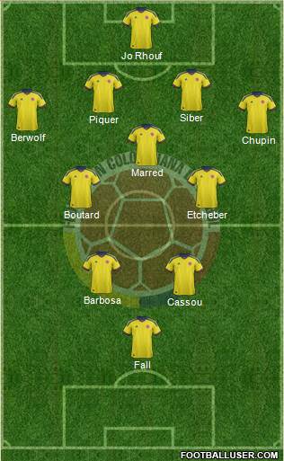 Colombia Formation 2013