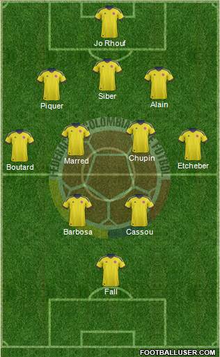 Colombia Formation 2013