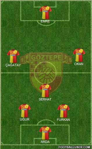 Göztepe A.S. Formation 2013