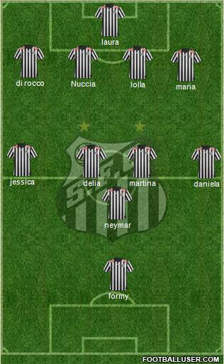 Santos FC Formation 2013