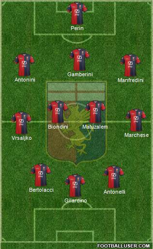 Genoa Formation 2013