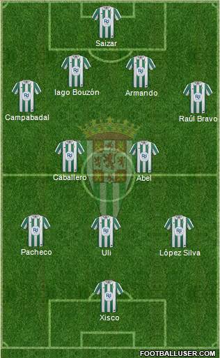 Córdoba C.F., S.A.D. Formation 2013