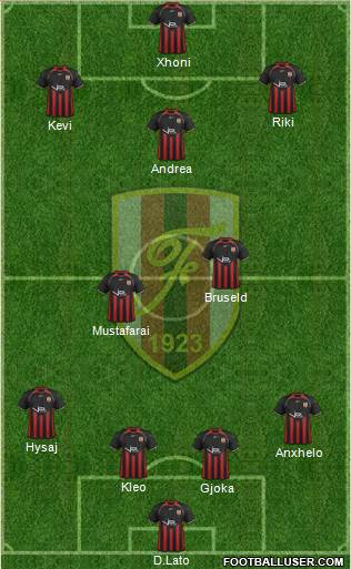 KS Flamurtari Vlorë Formation 2013