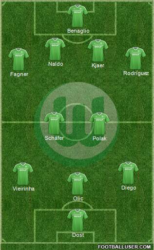 VfL Wolfsburg Formation 2013