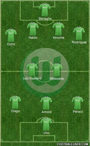 VfL Wolfsburg Formation 2013