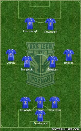 Lech Poznan Formation 2013