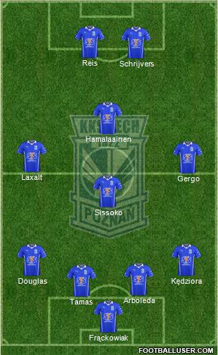 Lech Poznan Formation 2013