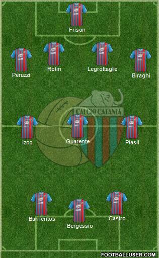 Catania Formation 2013