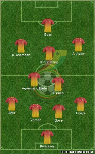 Ghana Formation 2013