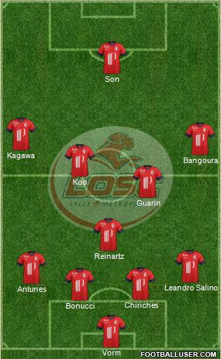 LOSC Lille Métropole Formation 2013