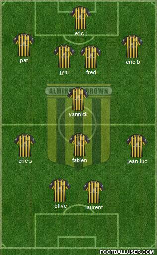 Almirante Brown Formation 2013