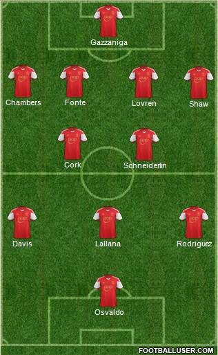 Southampton Formation 2013