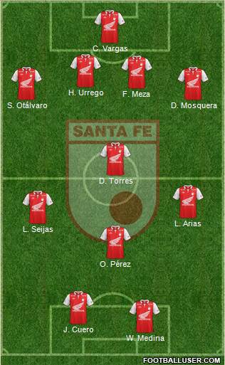 Santa Fe CD Formation 2013