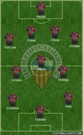 C.E. Sabadell Formation 2013