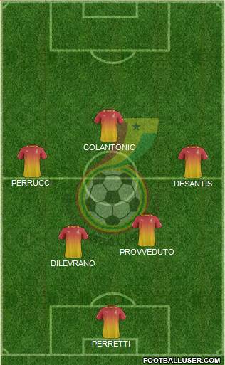 Ghana Formation 2013