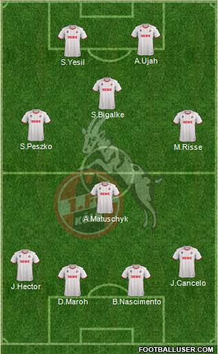 1.FC Köln Formation 2013