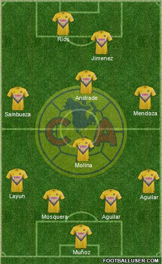 Club de Fútbol América Formation 2013