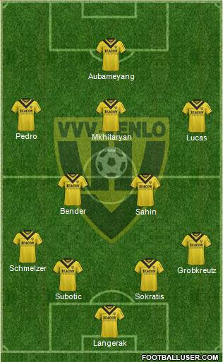 VVV-Venlo Formation 2013