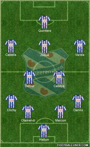 sc Heerenveen Formation 2013