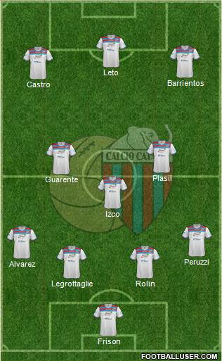 Catania Formation 2013