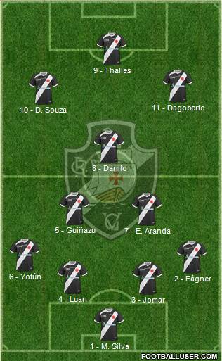 CR Vasco da Gama Formation 2013