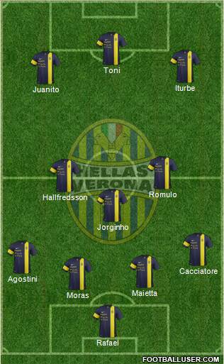 Hellas Verona Formation 2013