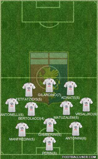 Genoa Formation 2013