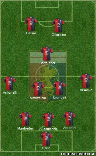 Genoa Formation 2013