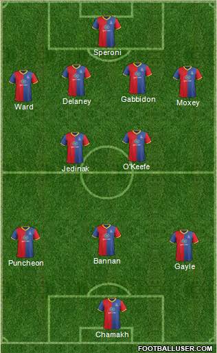 Crystal Palace Formation 2013