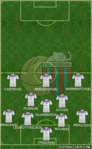 Catania Formation 2013