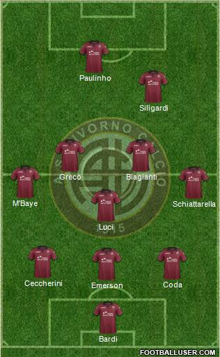 Livorno Formation 2013