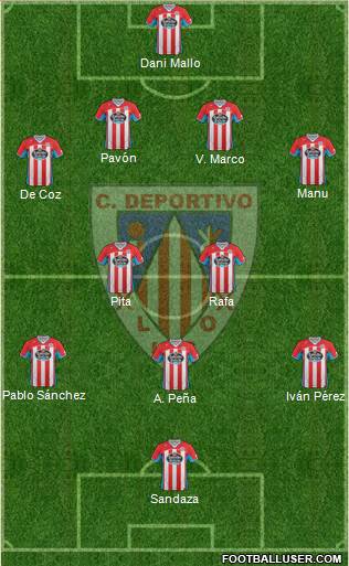 C.D. Lugo Formation 2013