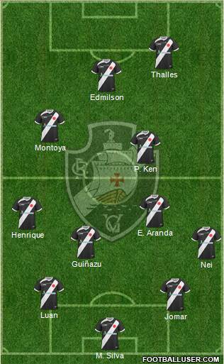 CR Vasco da Gama Formation 2013